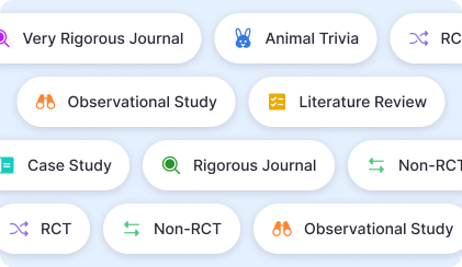 Find the most relevant papers | Curateit