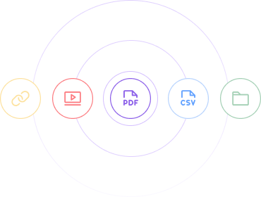 Multimodal Interaction | Curateit