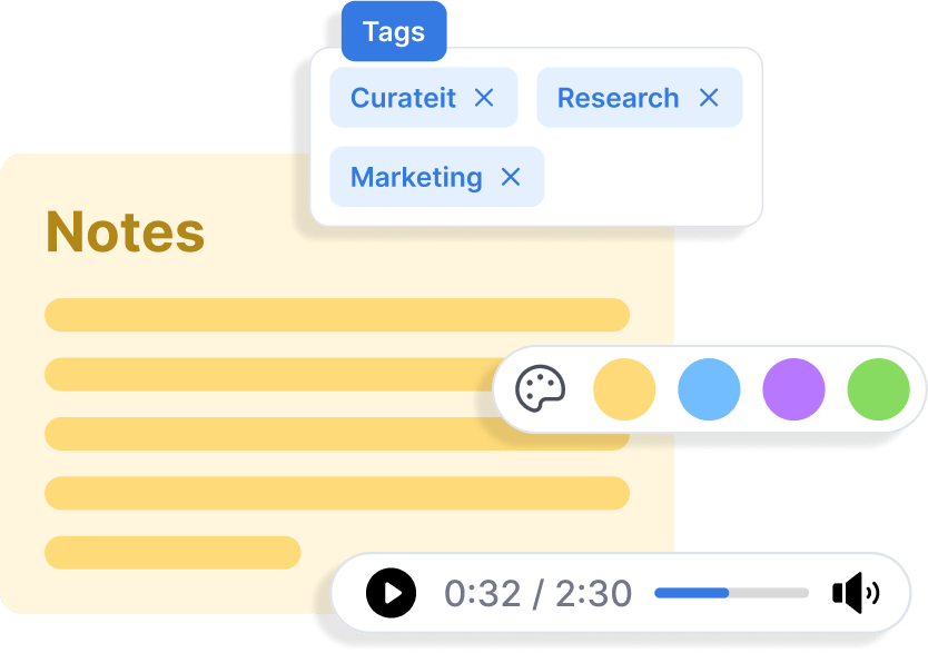 Note - Store and manage text, audio, image, and video notes in one centralised location for easy access and organisation | Curateit