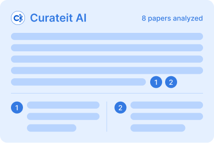 Results connected to science | Curateit