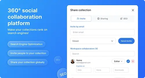 360 degree social collaboration platform with CurateIt