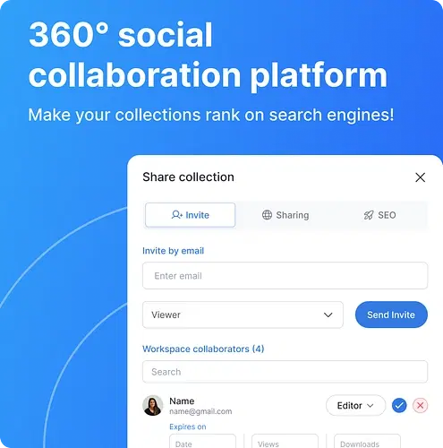Social Collaboration Platform at CurateIt
