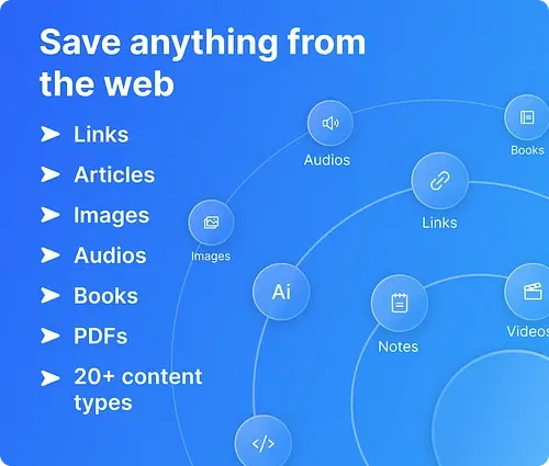 Save anything from the web with CurateIt