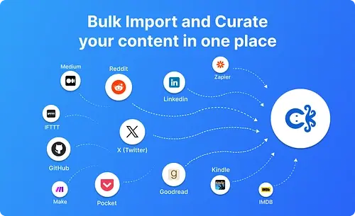 Bulk Import and Curate your content in one place with CurateIt
